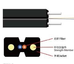 LSZH / PVC는 1 2 4 핵심 단일모드 FRP 강도 GJXFH 플렉스 오래가는 FTTH 광 섬유용 드롭 케이블을 입힙니다