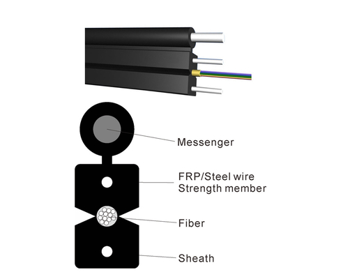 에보콤 스틸 와이어 FTTH 드롭 케이블