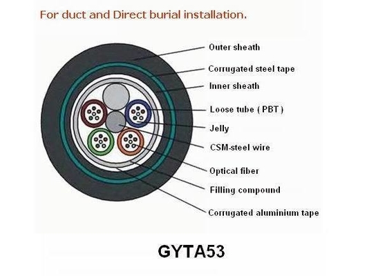 사용자 지정 통신 단일 모드 GYXTW GYTA53 광학 G652D 가격 Gyxtc8s GYXTY Asu 섬유 케이블