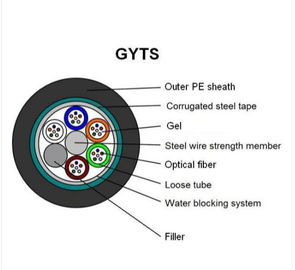 GYTS 12 코어 멀티 스트랜드 광섬유 케이블 MDPE 또는 HDPE 외관