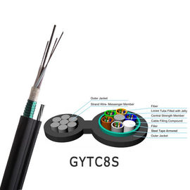 GYTC8S 숫자 8 모양 케이블 144 핵심 자활 기갑 광섬유 옥외 케이블