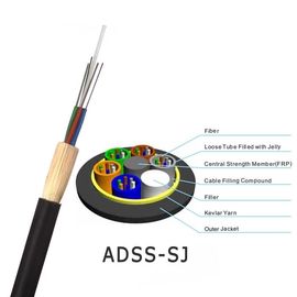 72 핵심 야외 ADSS 전-유전체 셀프이 지원 비금속 공기 광섬유 케이블