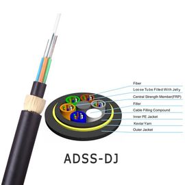 72 핵심 야외 ADSS 전-유전체 셀프이 지원 비금속 공기 광섬유 케이블