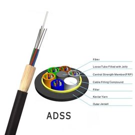 36 핵심 모든 절연성 각자 - 지원 Adss 광섬유 케이블