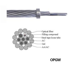 24의 핵심 긴 일생 OPGW 광학적인 접지선 옥외 공중 광학 섬유 케이블