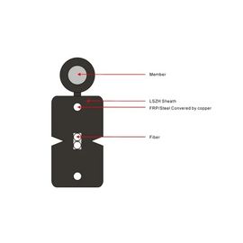 12 핵심 FTTH 하락 케이블 단일 모드 숫자 8 철강선 강도