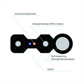 GJYXCH 2 코어 FTTH 드롭 케이블 단일 모드 그림 8 모양