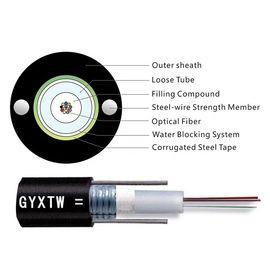 8.9mm 케이블 지름 GYXTW 12 코어 G652D 중앙 느슨 파이브 외부 공기 및 도크트 광섬유 케이블 와이어 PE 재킷