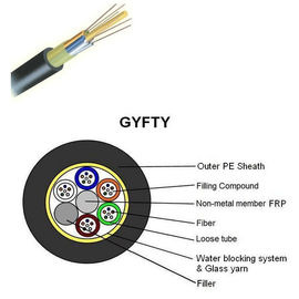 GYFTY 96 코어 느슨한 튜브 비금속 및 비 기갑 야외 광섬유 케이블