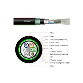 직접매설식（배관） 야외 광섬유 케이블에 관한 강탈된 HDPE 두배 덮개 GYTA53/GYTS53 단일모드