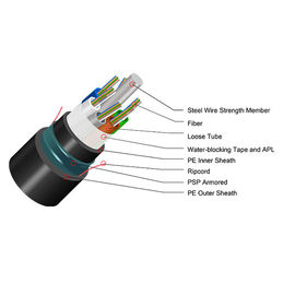 FTTH GJYXFH 나비형 광 케이블 단순한 활 종류 G657A1 드롭 와이어 광섬유 2 핵심
