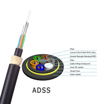 Uni-Tube Black Double Sheath 자립형 96 코어 ADSS 케이블 Ofc 케이블 플랫 구조